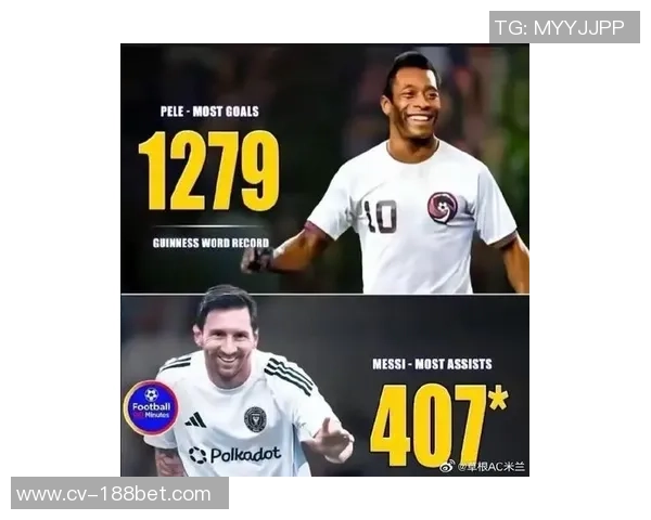 前助手称瓜帅为天才梅西无人可比其他人皆为模仿者